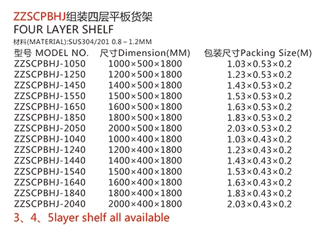 ZZSCPBHJ組裝四層平板貨架1.jpg