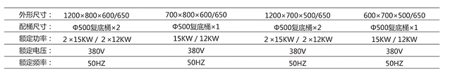 歐版低湯爐1.jpg